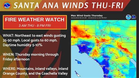 Santa ana weather 10 day - Are you tired of relying on inaccurate weather forecasts that are hours or even days old? Look no further. With the advancement of technology, accessing a real-time live weather re...